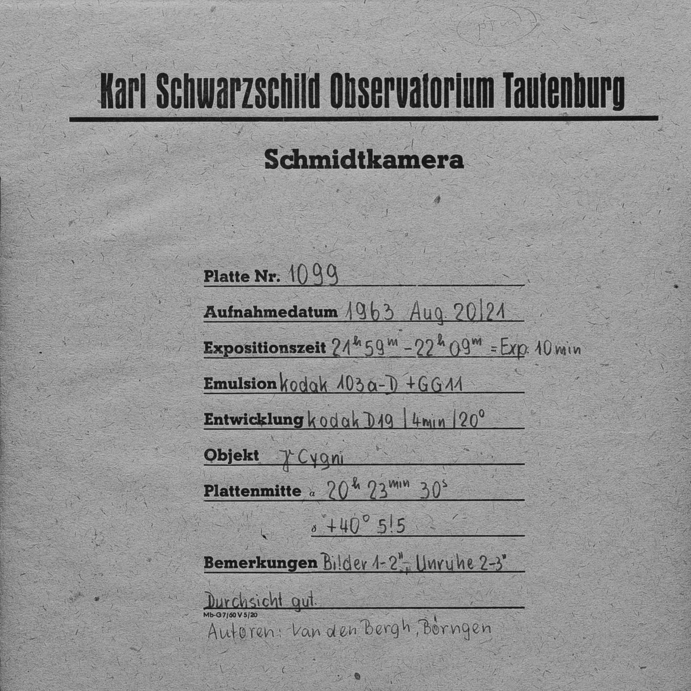 Plate envelope