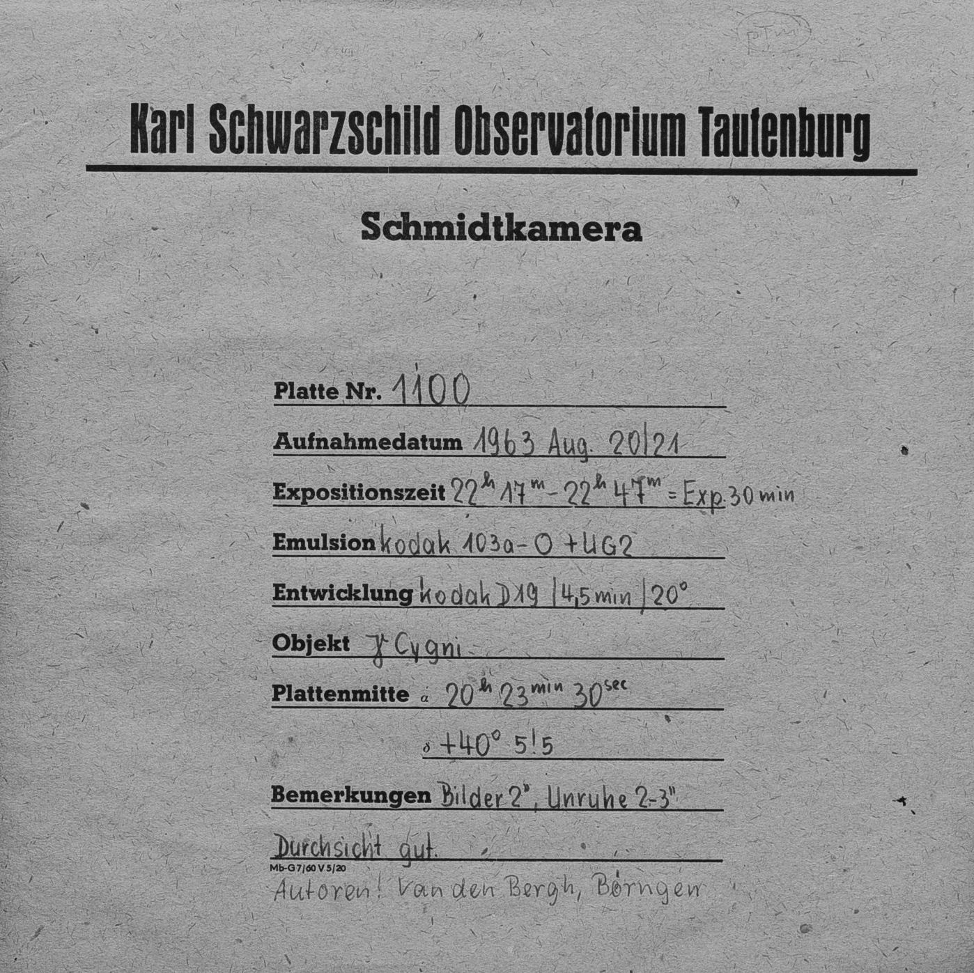Plate envelope