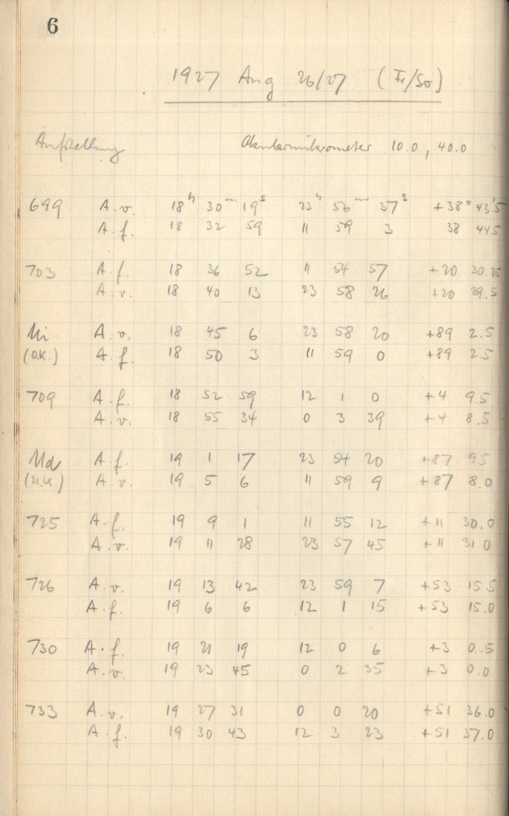 Logpage