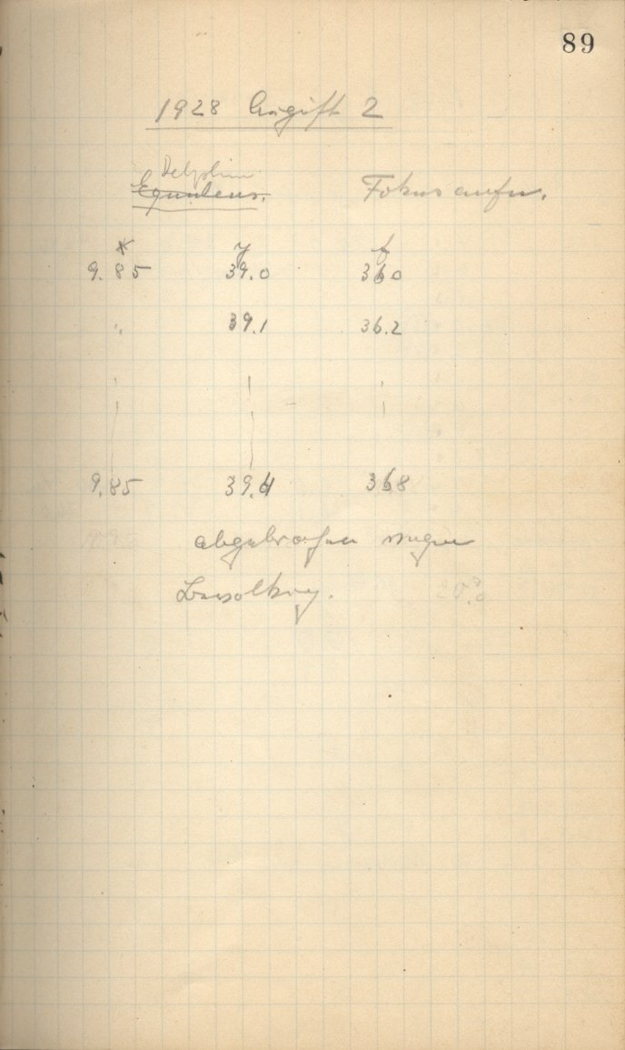 Logpage