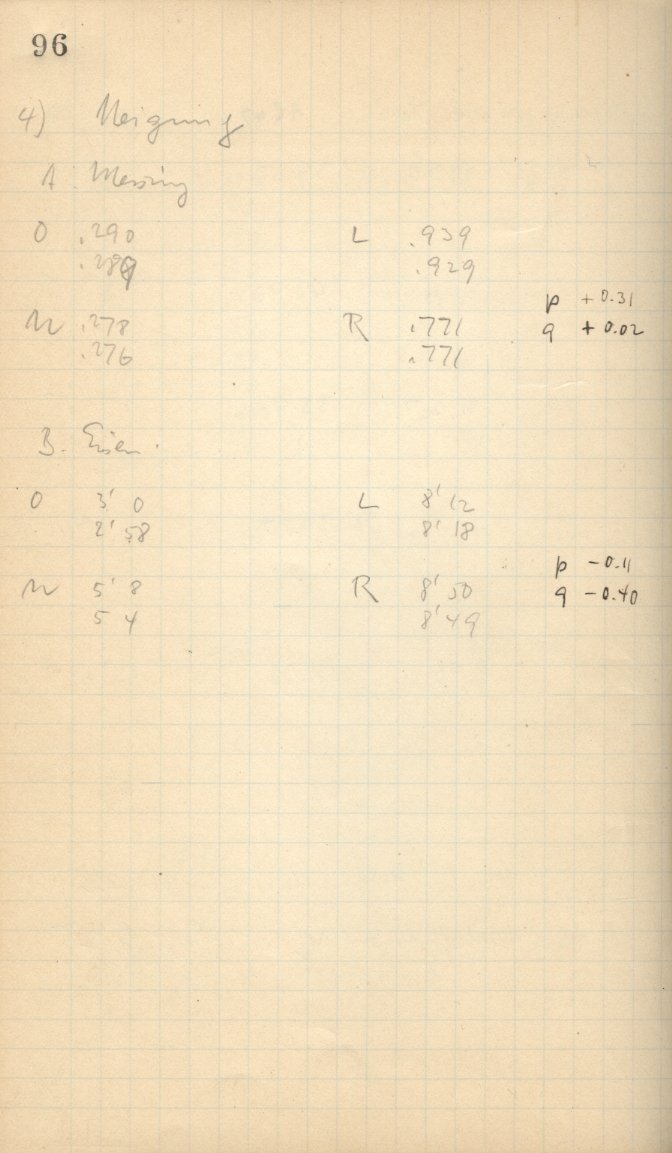 Logpage