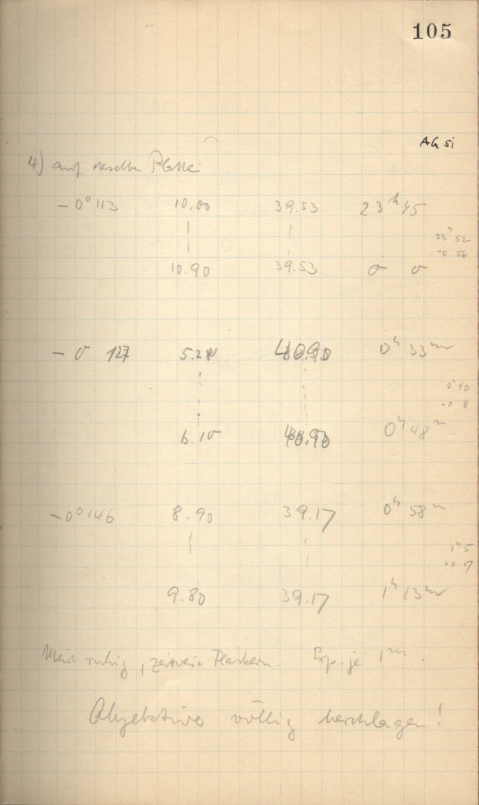 Logpage