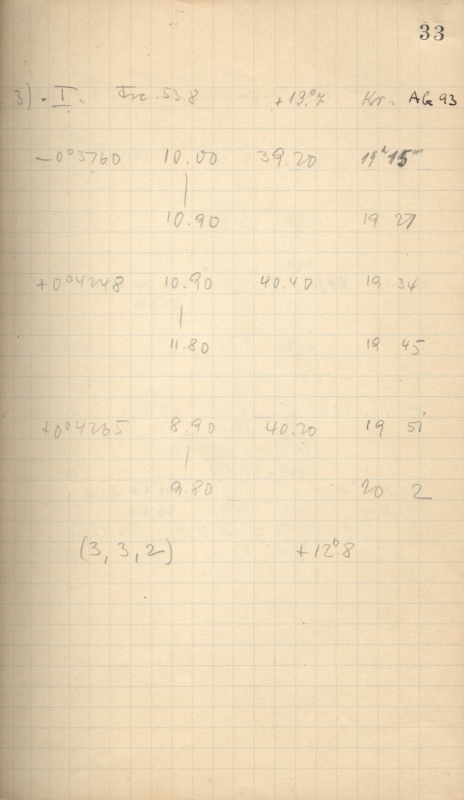 Logpage