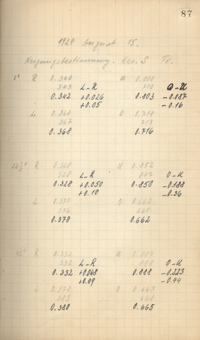 Logpage
