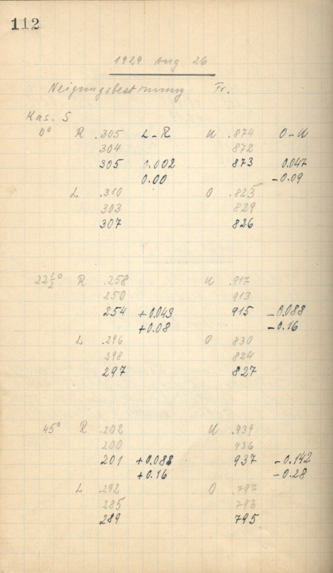 Logpage