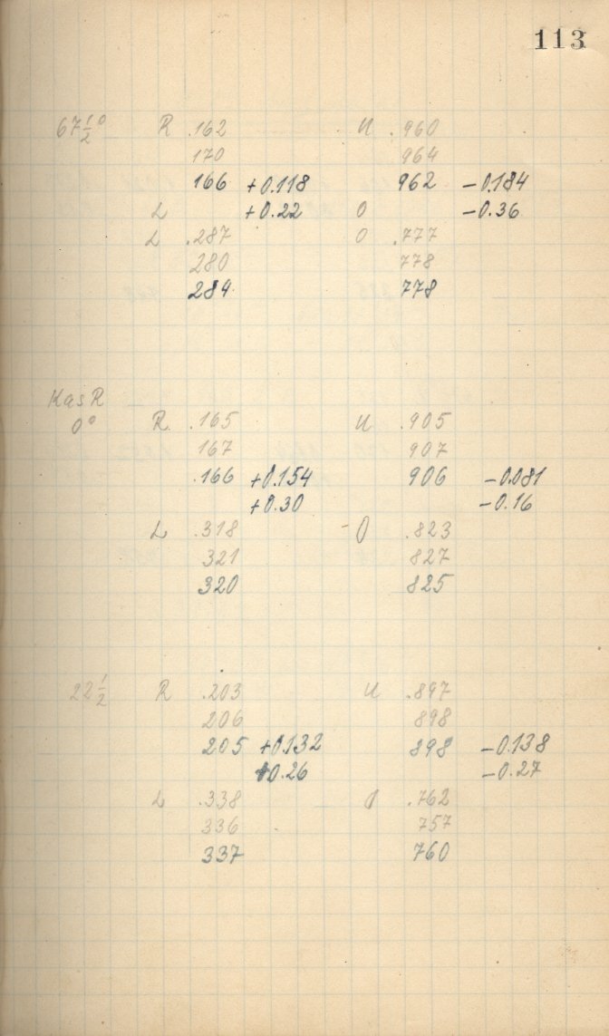 Logpage
