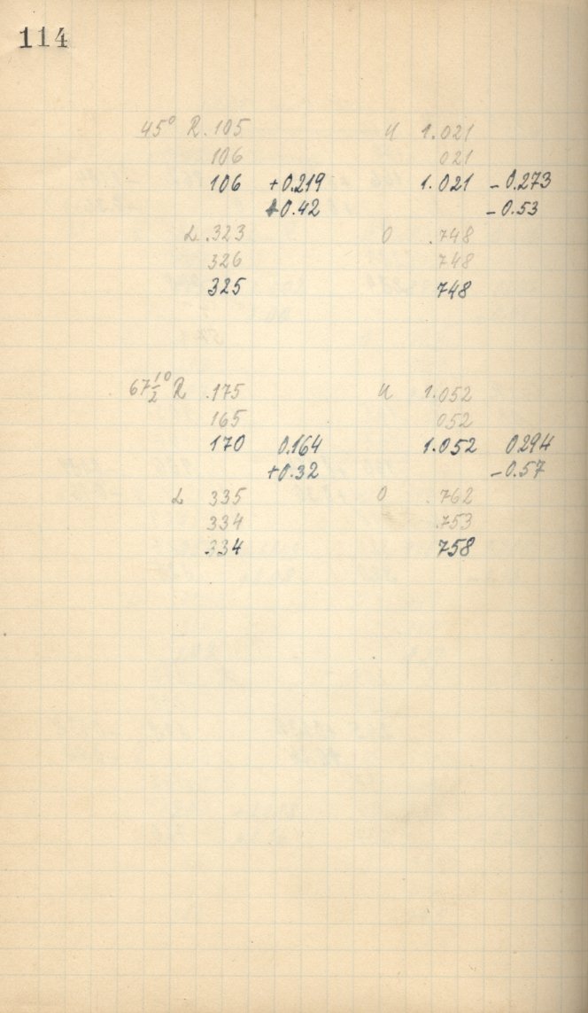 Logpage