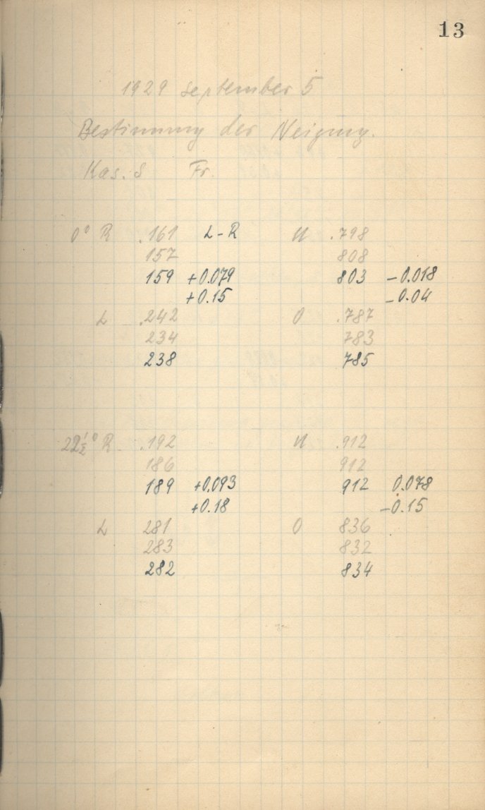 Logpage