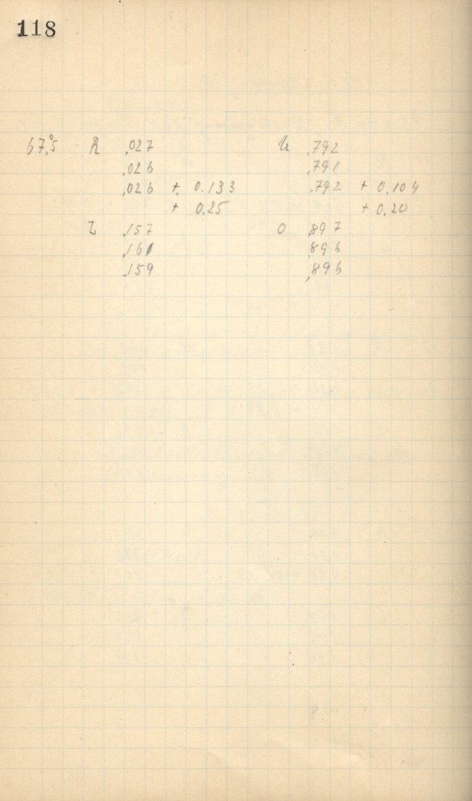 Logpage