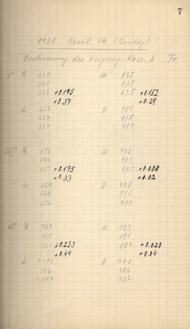 Logpage