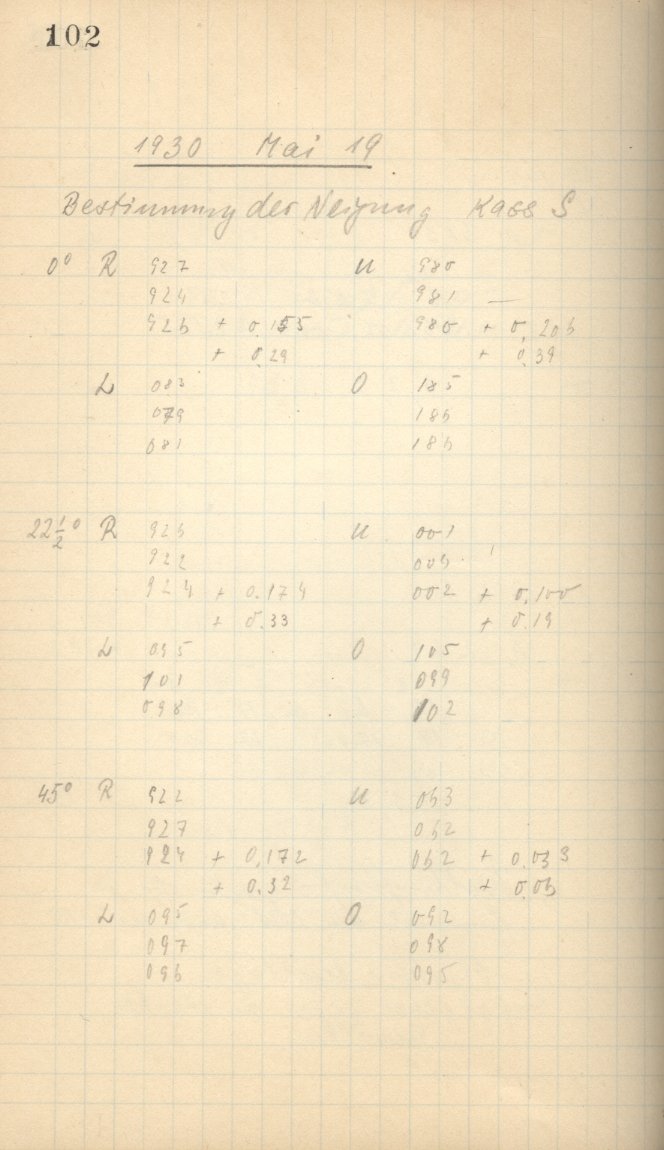 Logpage