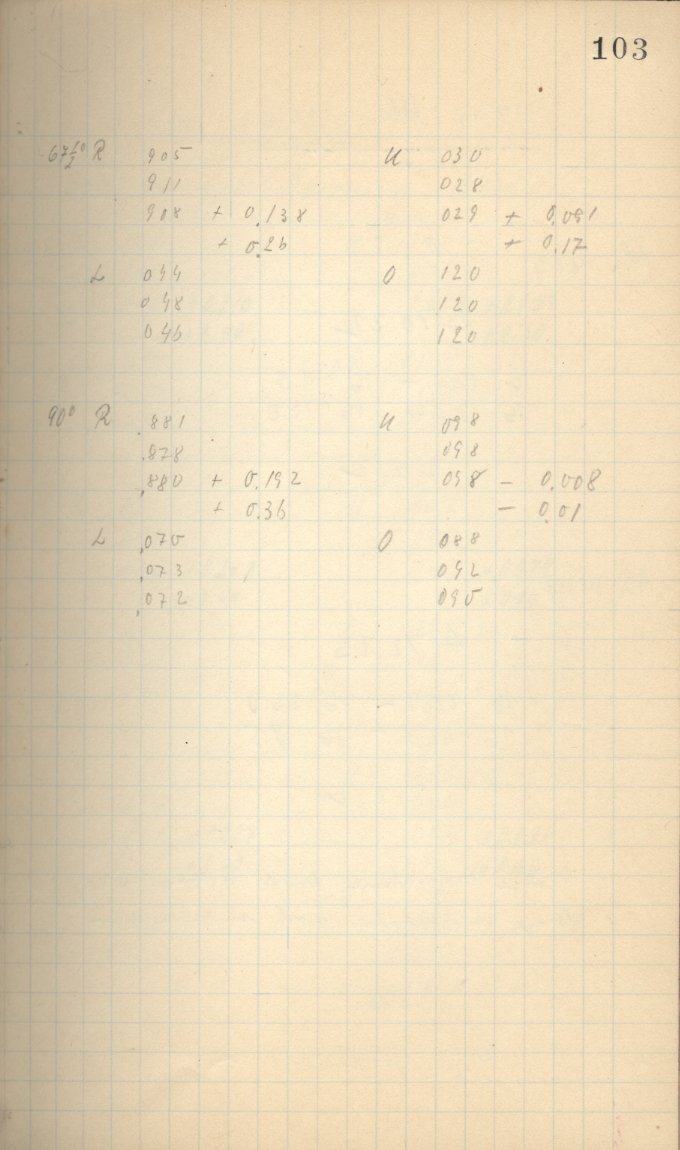 Logpage