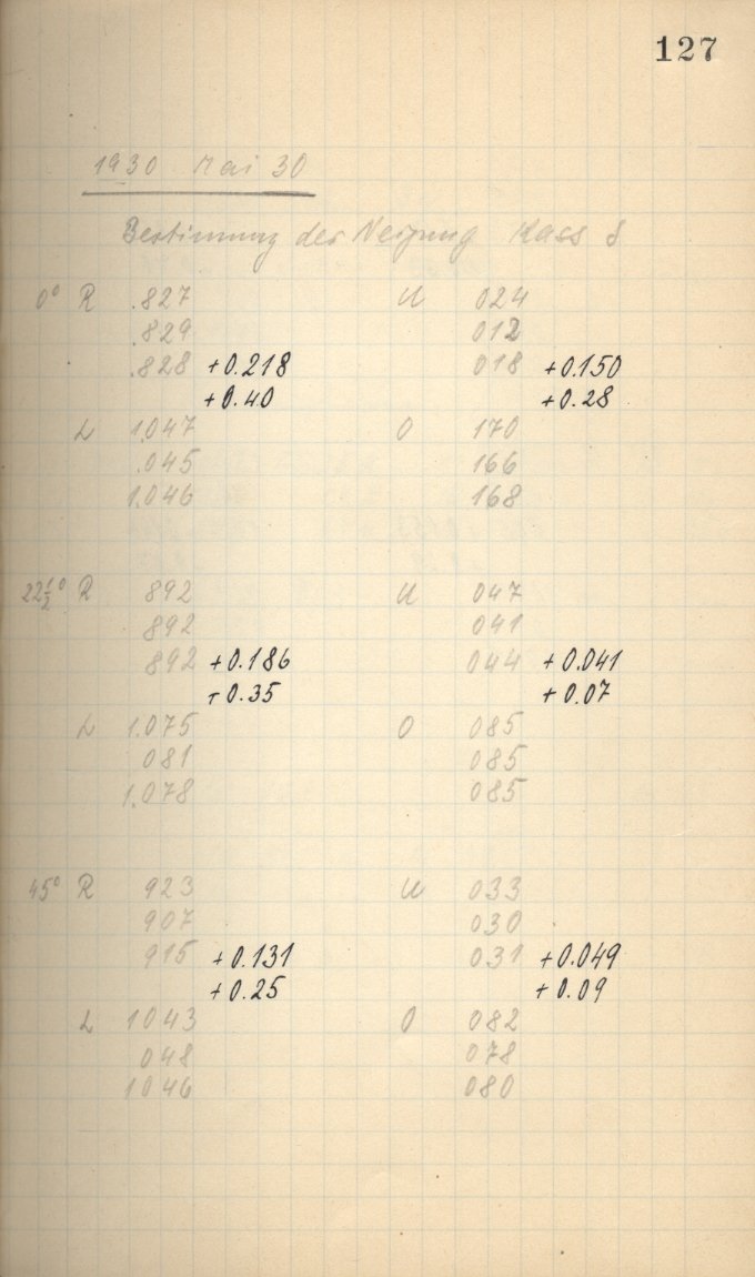 Logpage