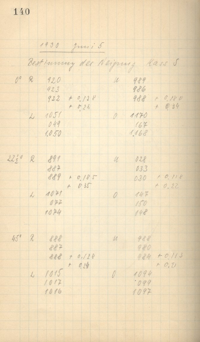 Logpage