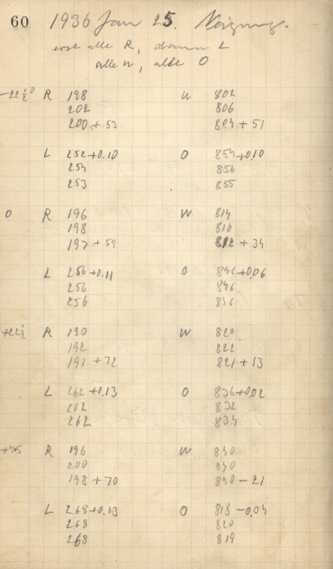 Logpage
