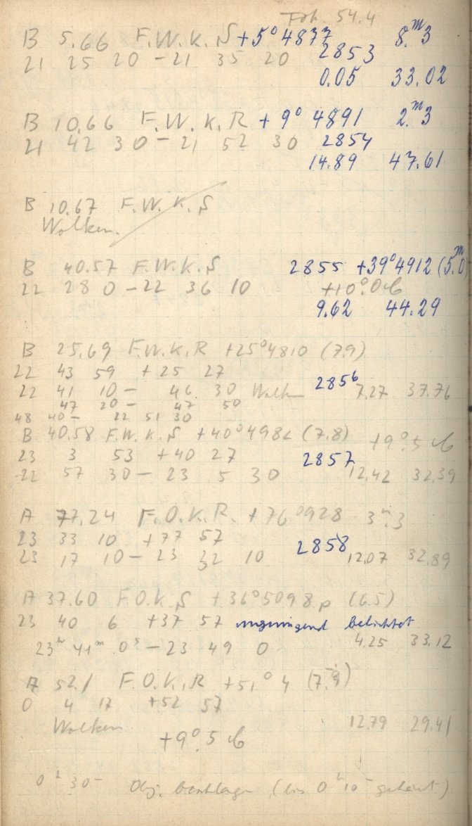 Logpage