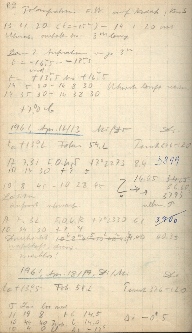 Logpage