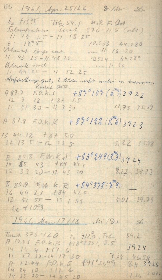 Logpage