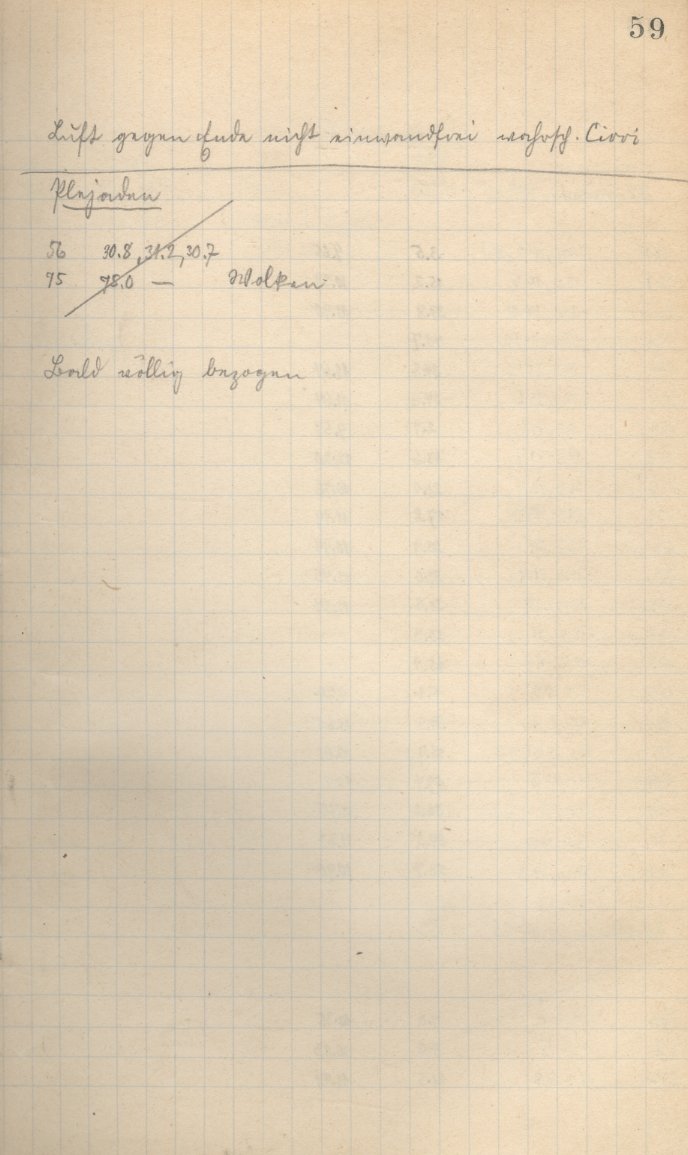 Logpage