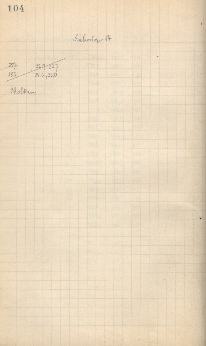 Logpage