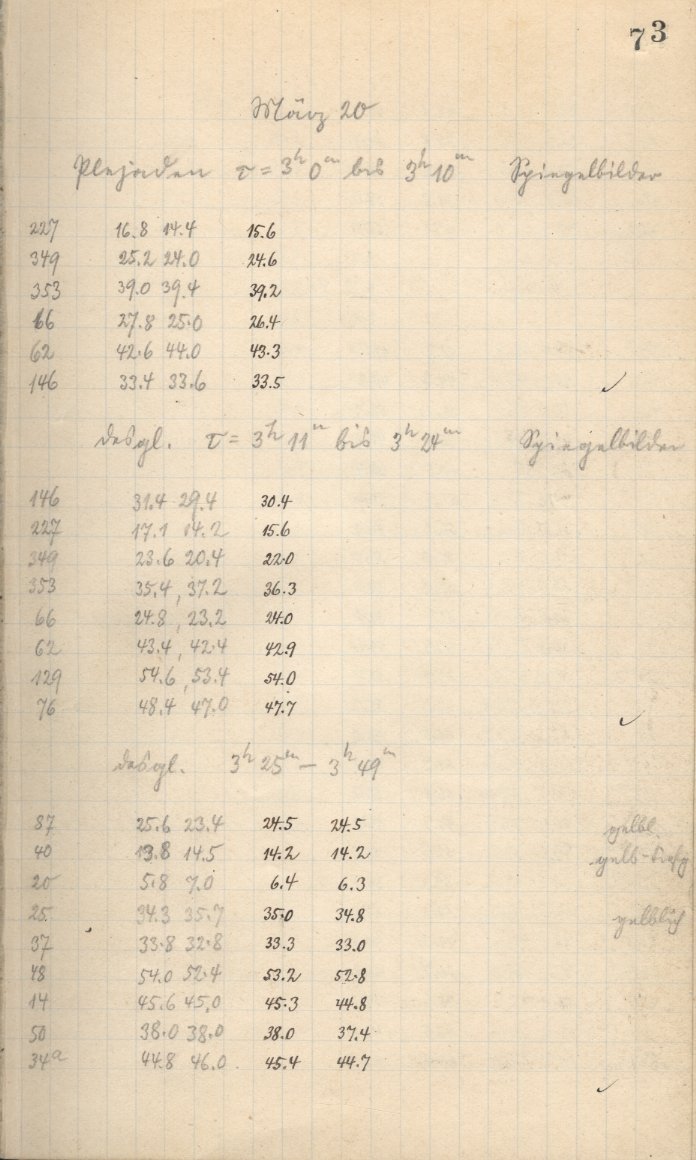 Logpage