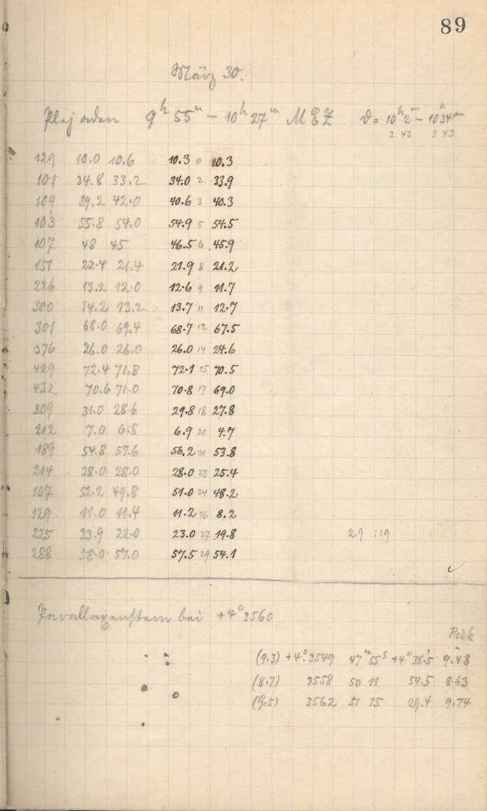 Logpage