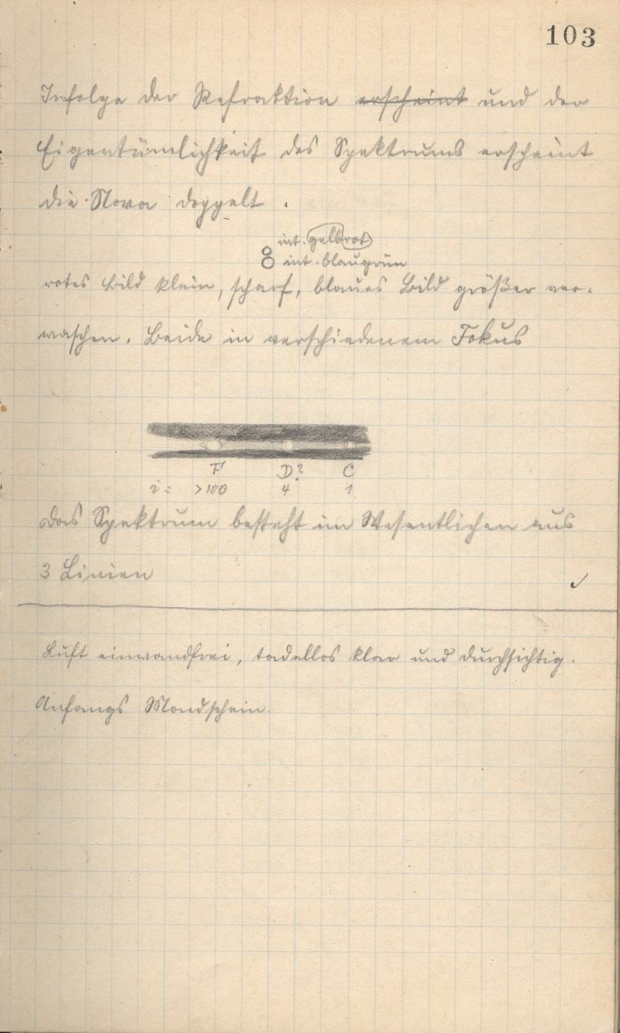 Logpage