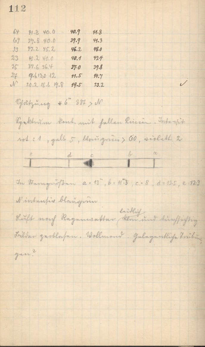 Logpage