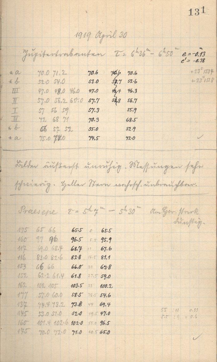 Logpage