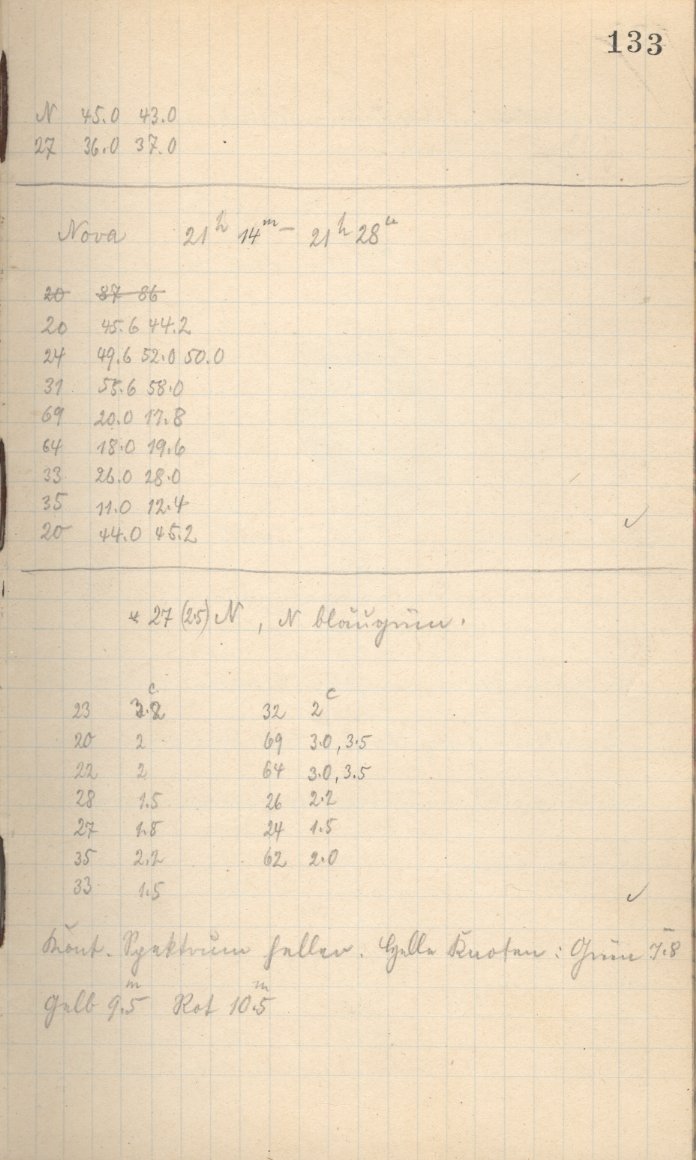 Logpage