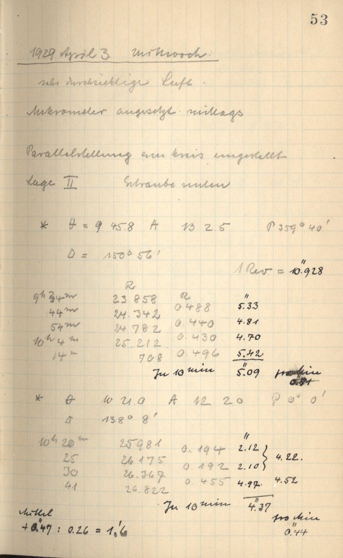 Logpage