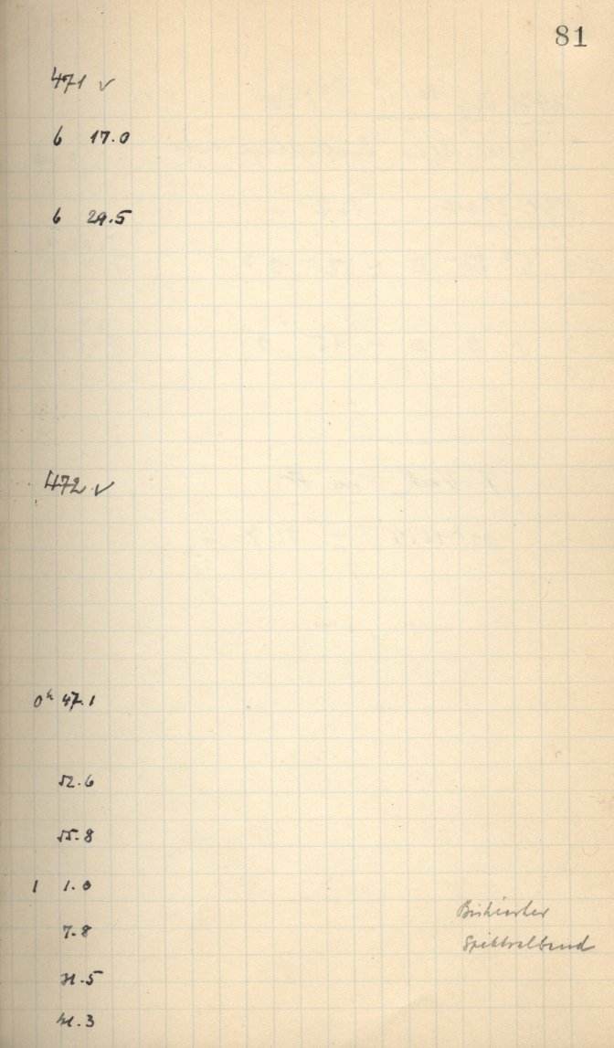 Logpage