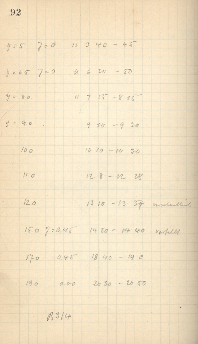 Logpage