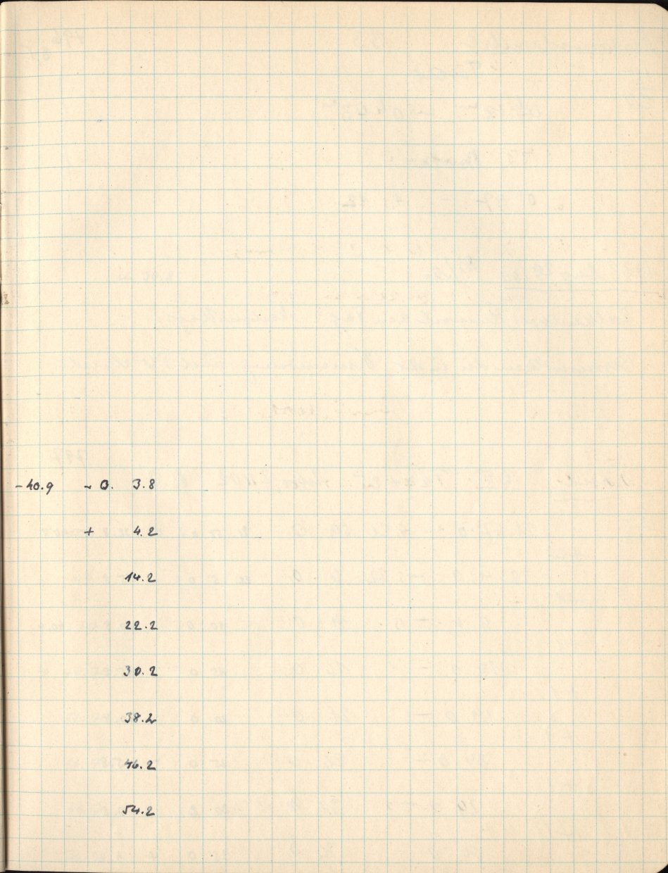 Logpage