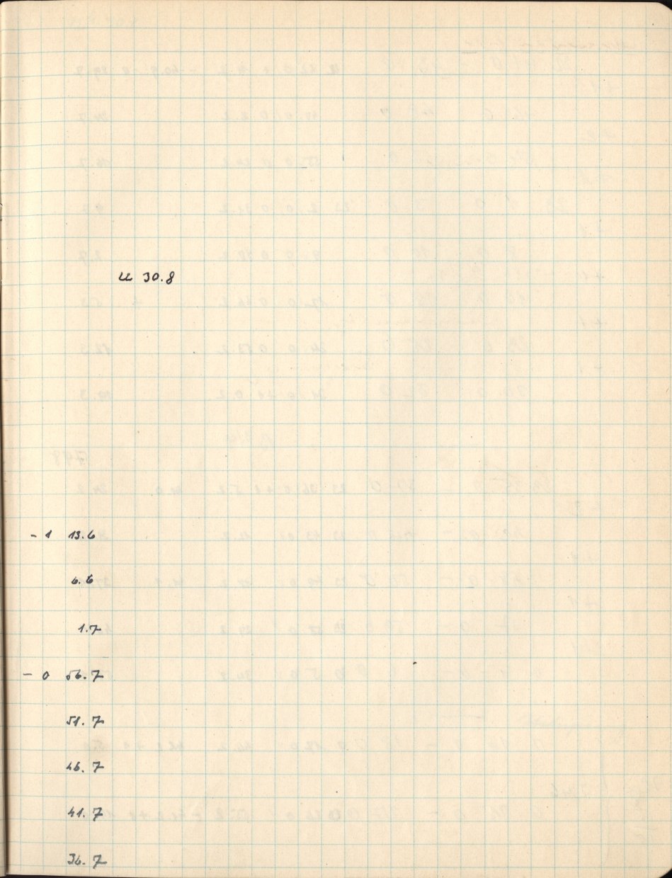 Logpage