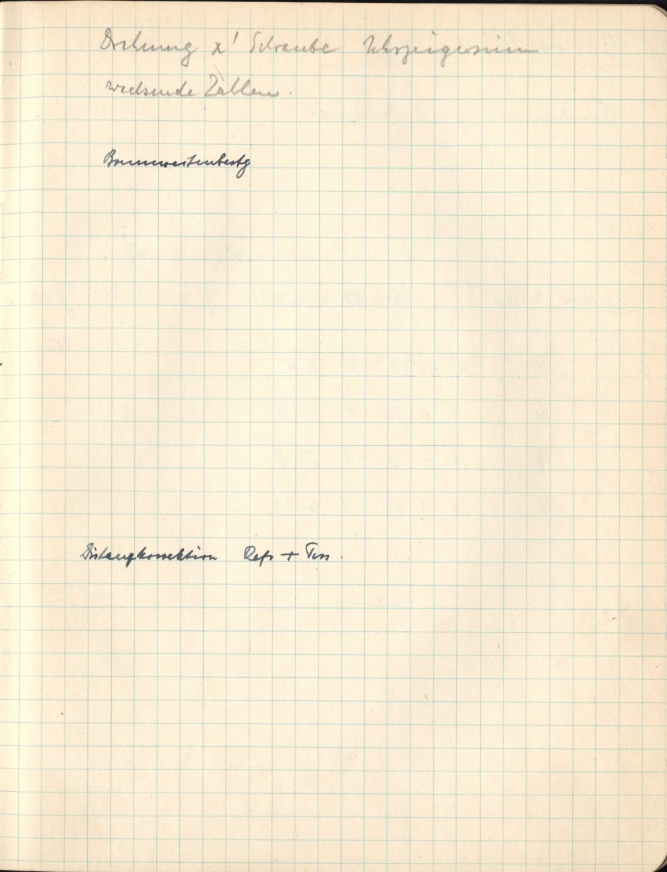 Logpage
