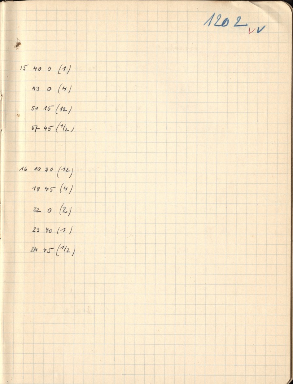 Logpage