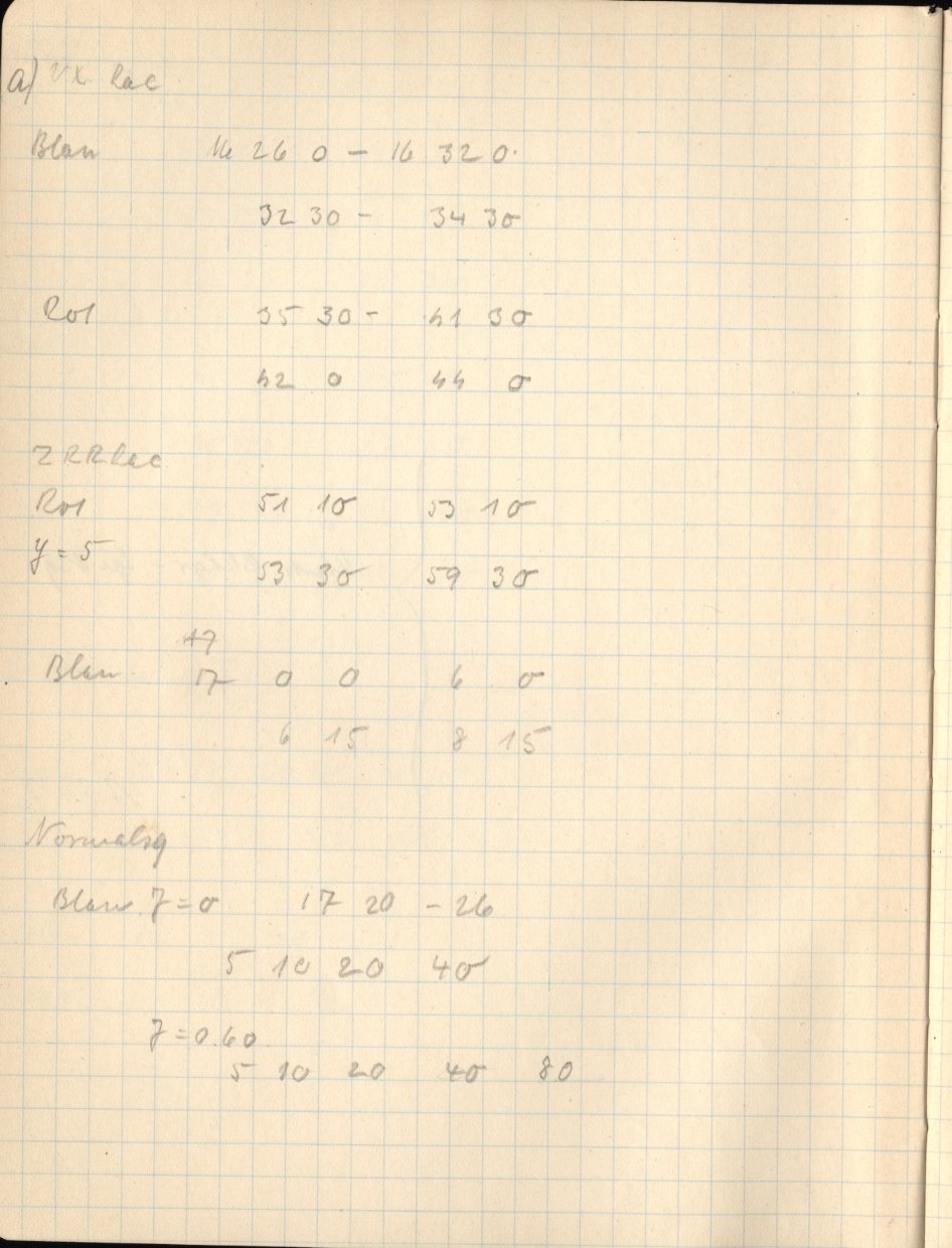 Logpage