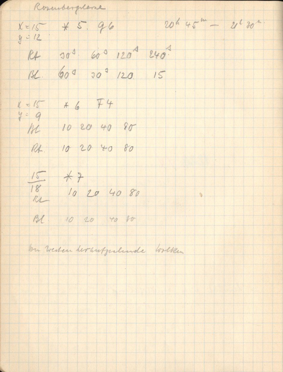 Logpage