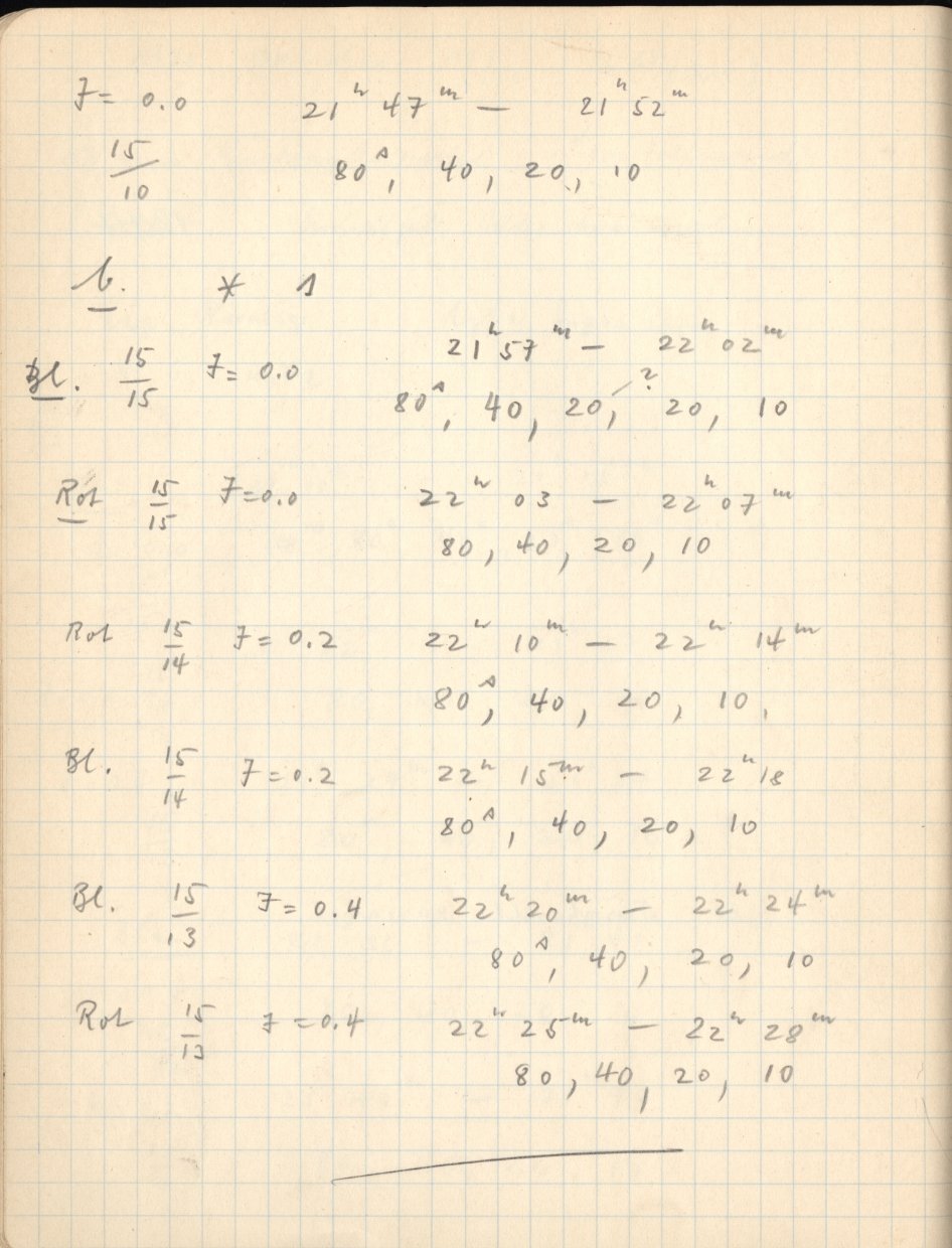 Logpage