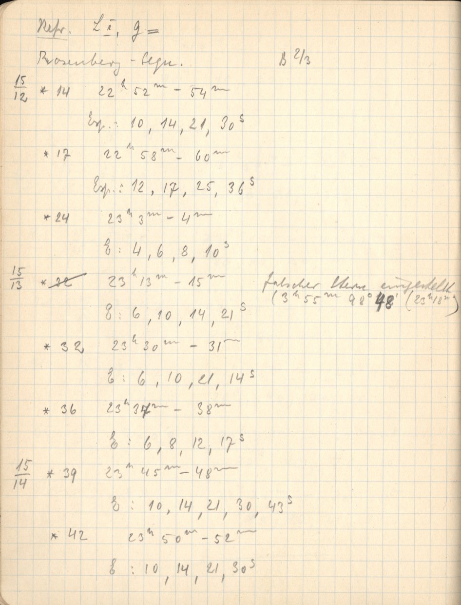 Logpage