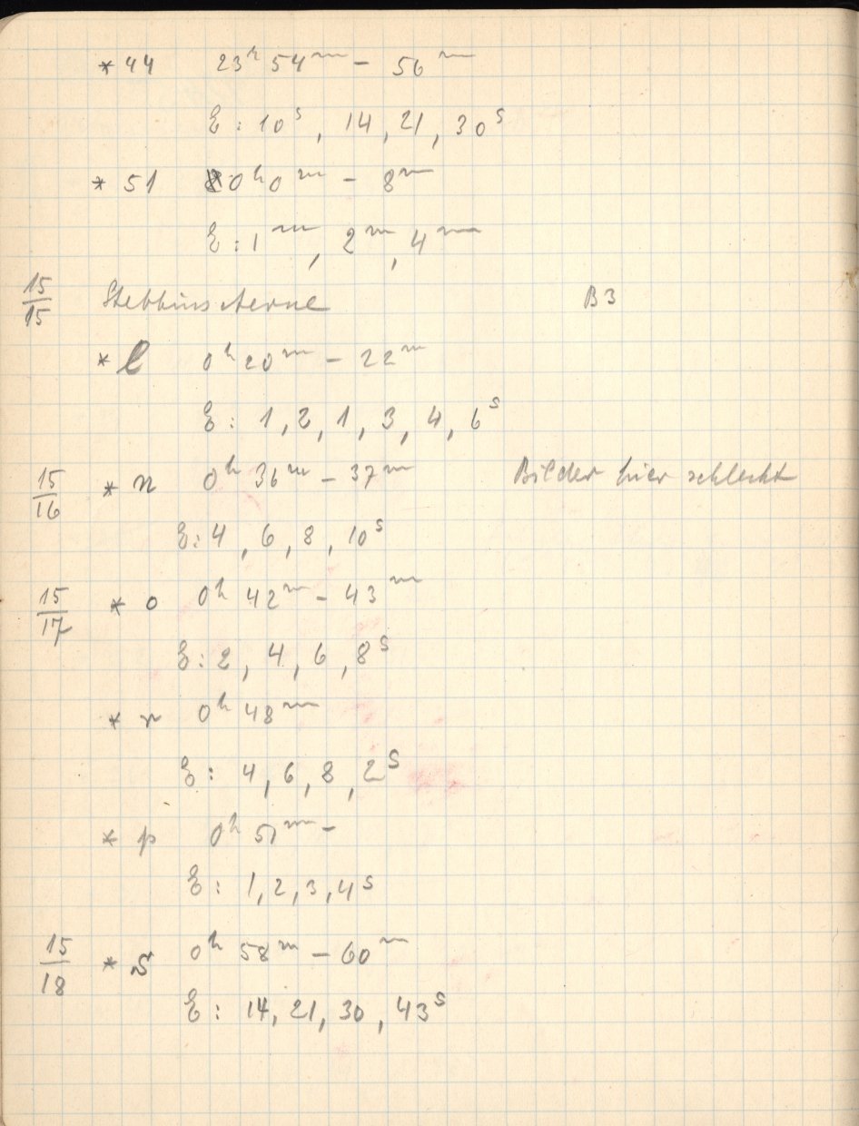 Logpage