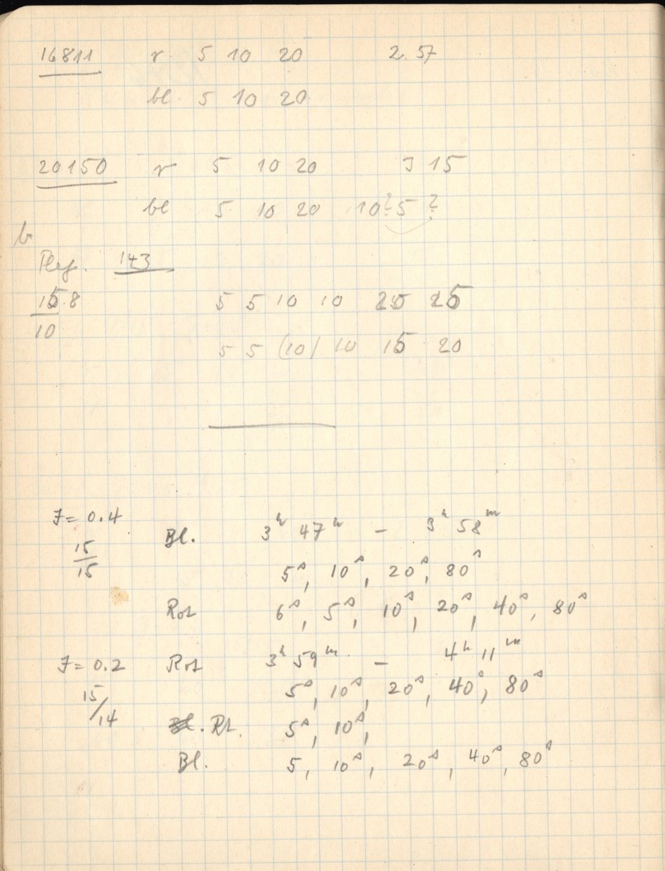 Logpage