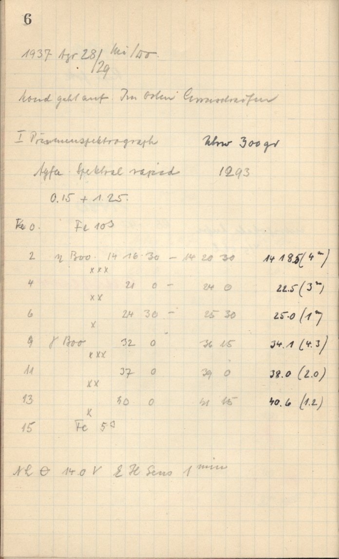 Logpage