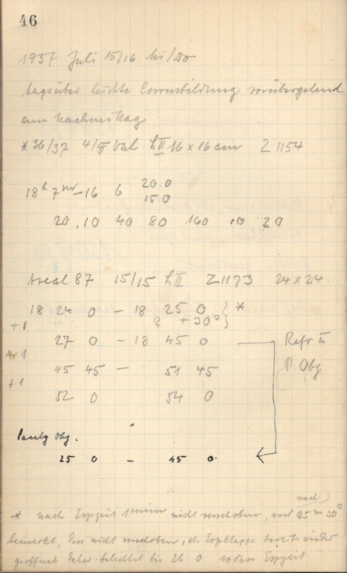 Logpage