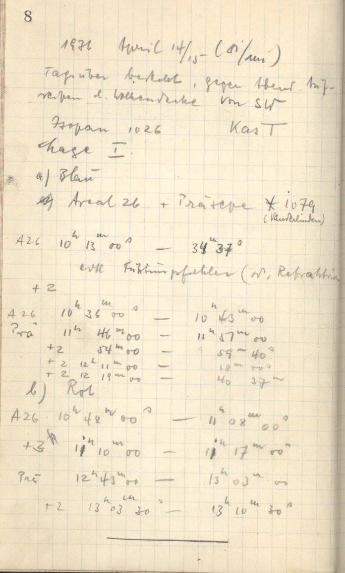 Logpage