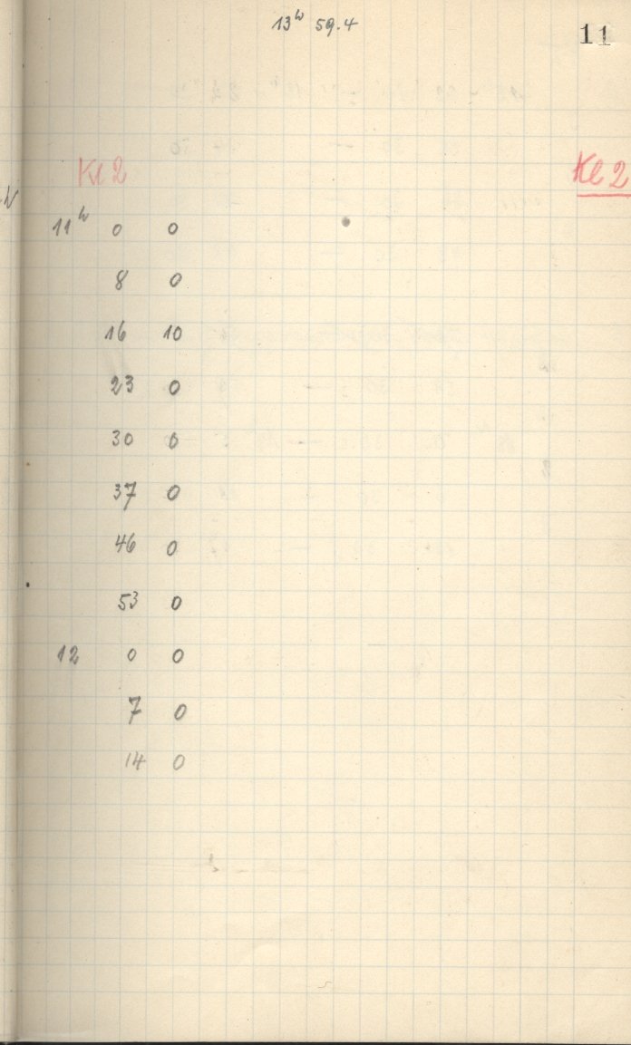 Logpage