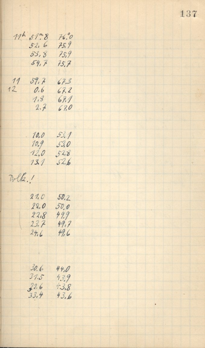 Logpage
