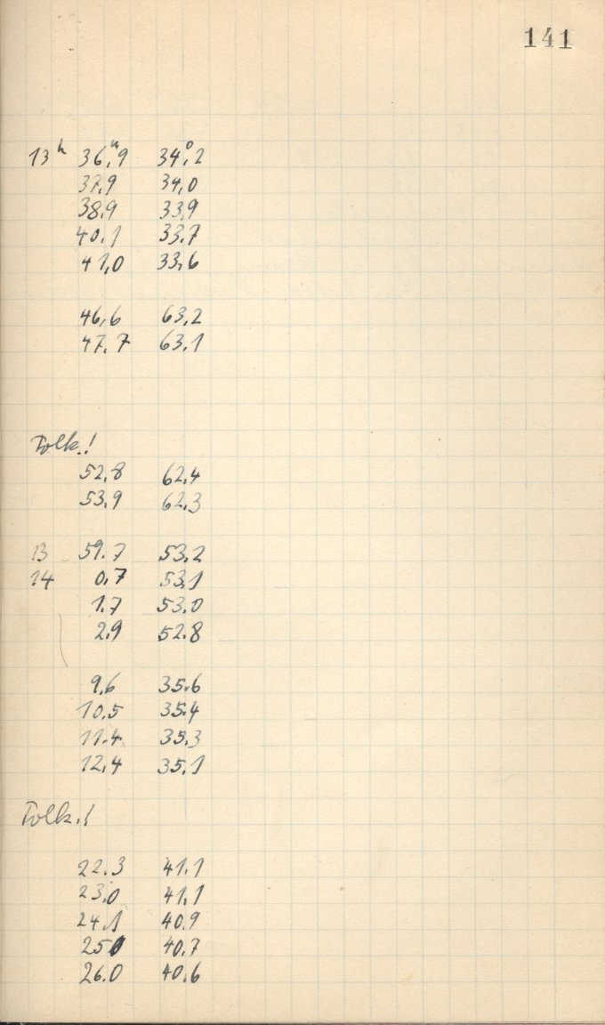 Logpage
