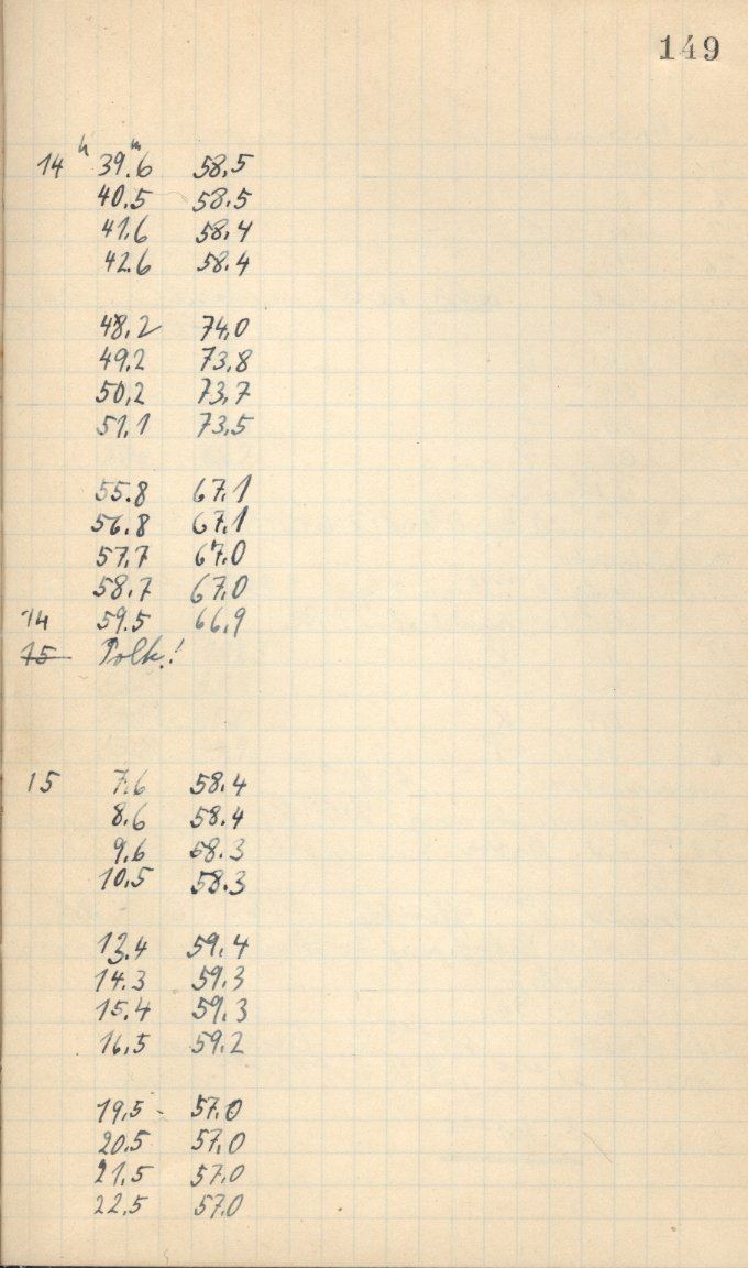Logpage